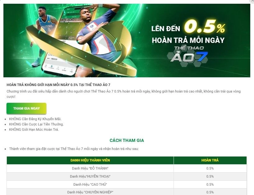 Hoàn trả lên đến 0.5% cho các sản phẩm thể thao